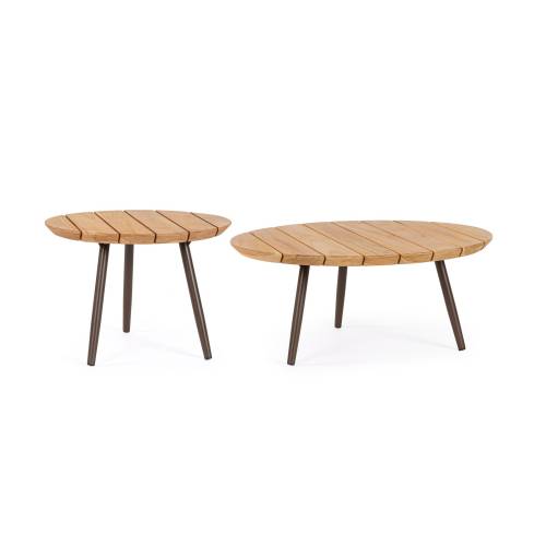 Table en Teck pour Terrasse